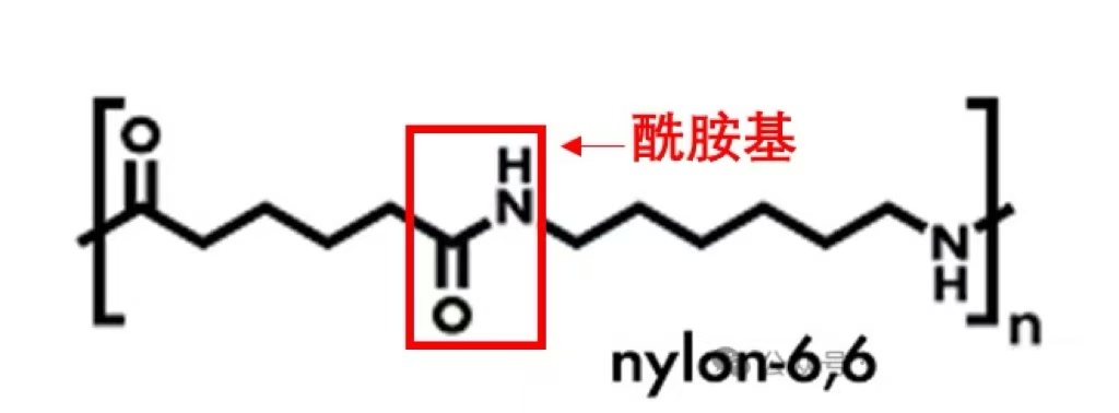 PA6色母与PA66色母_尼龙PA66分子链段结构_尼龙PA6酰胺基排列方式