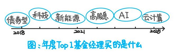 基娱乐圈_圈娱乐圈_《娱乐圈》